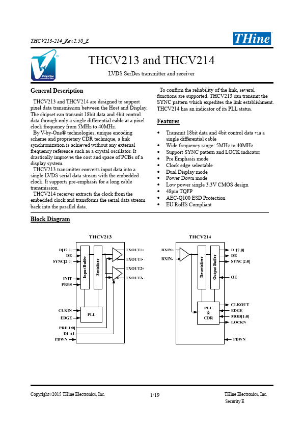 THCV214 THine Electronics