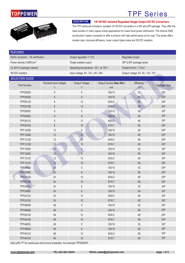 <?=TPF1215D?> डेटा पत्रक पीडीएफ