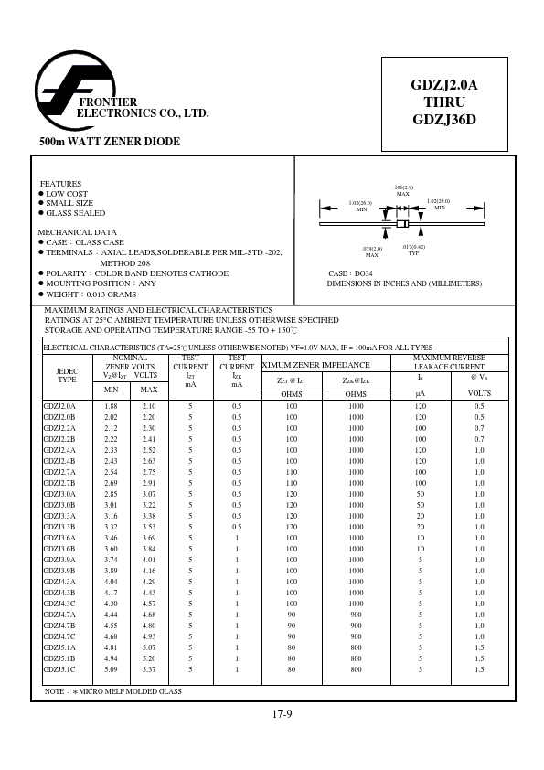 GDZJ27C Frontier Electronics