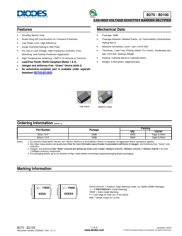 B290 Diodes Incorporated