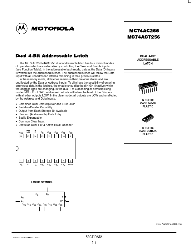 MC74ACT256 Motorola
