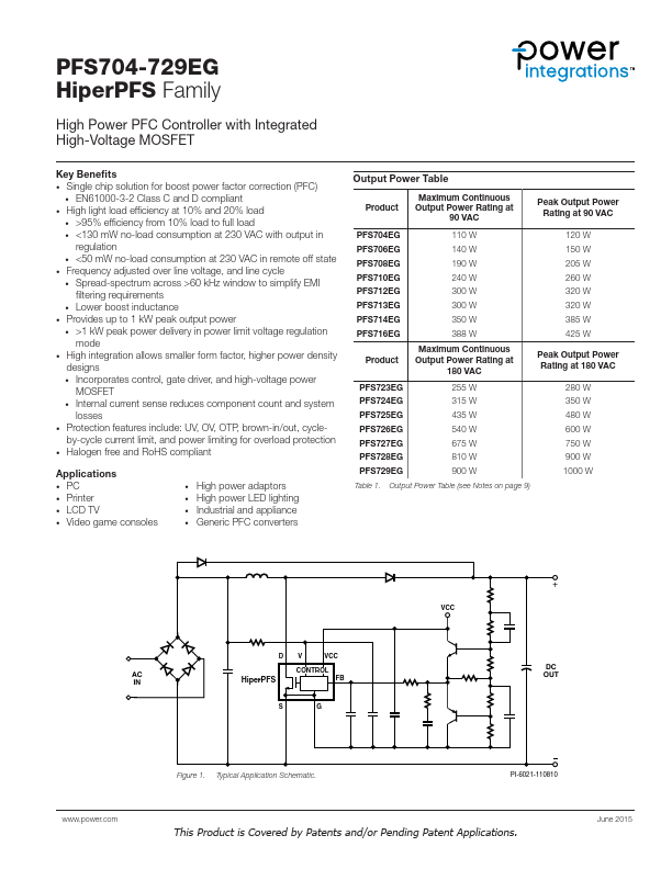 PFS727EG