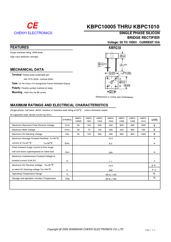 KBPC1002