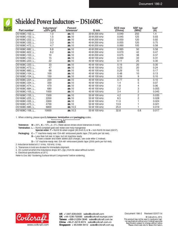 DS1608C-152MLC