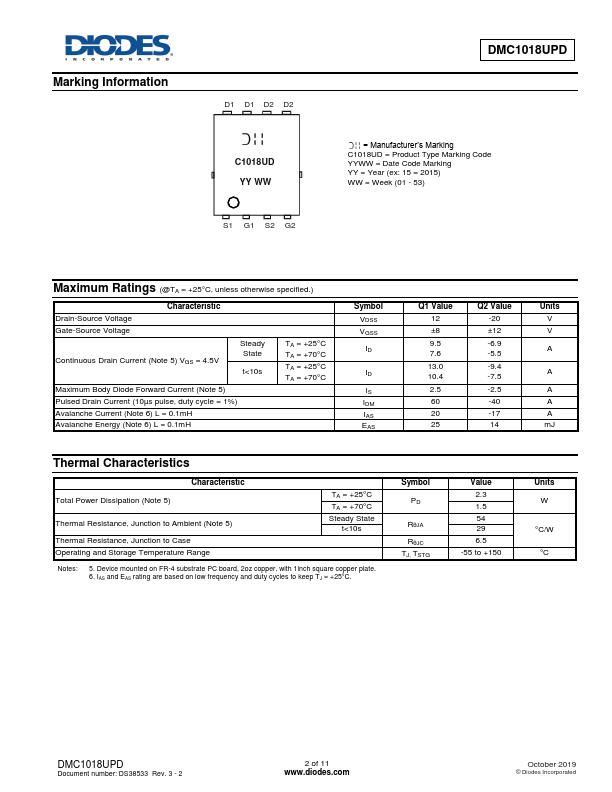 DMC1018UPD