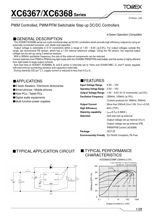 XC6368 Torex Semiconductor