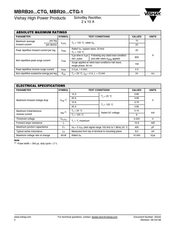 MBR20100CTG-1