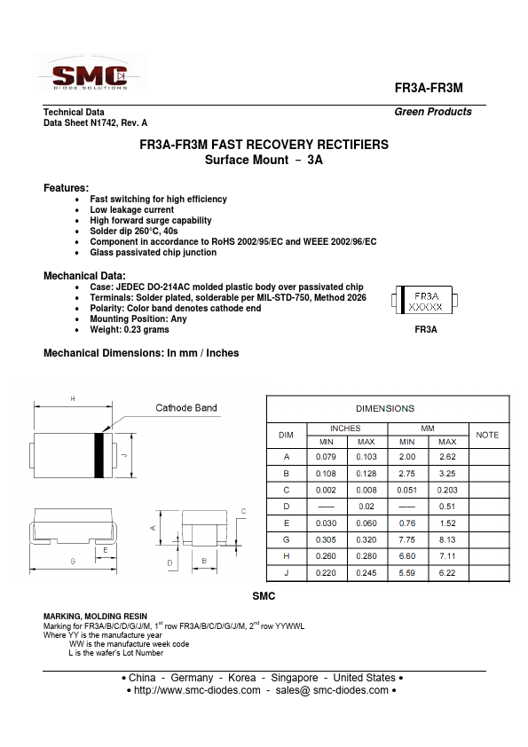 FR3M SANGDEST MICROELECTRONICS