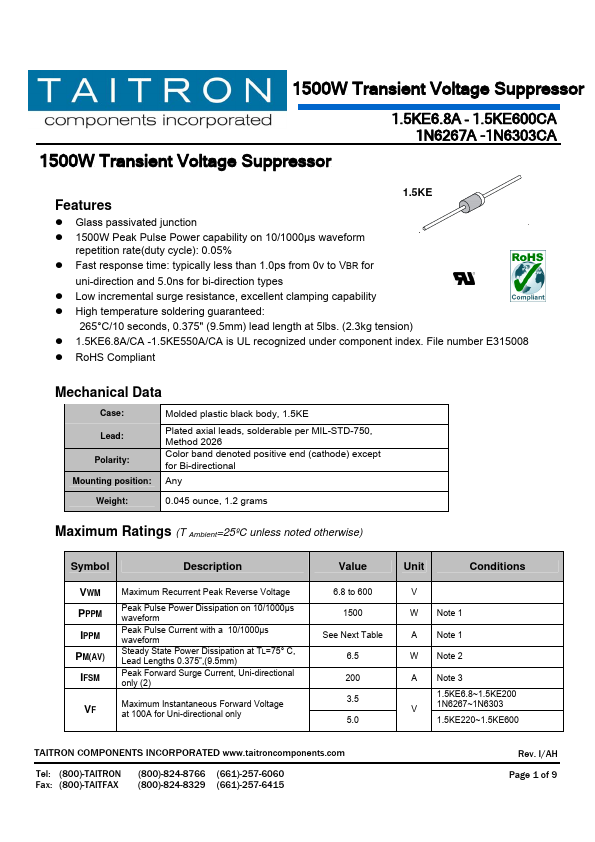 1N6272CA TAITRON