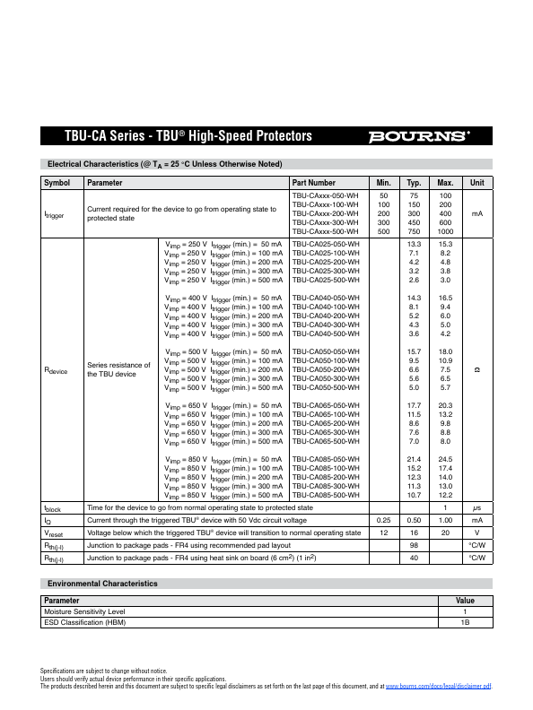 TBU-CA065-300-WH