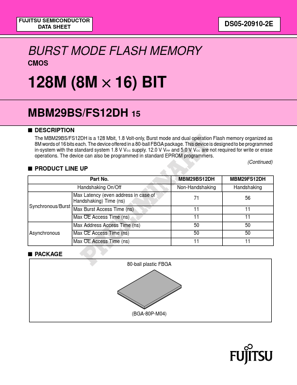 MBM29FS12DH