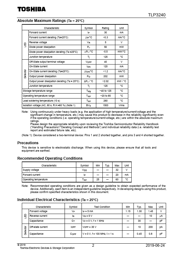 TLP3240