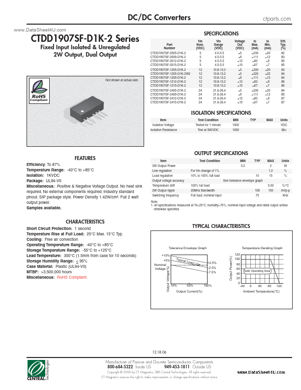 CTDD1907SF-D1K-2