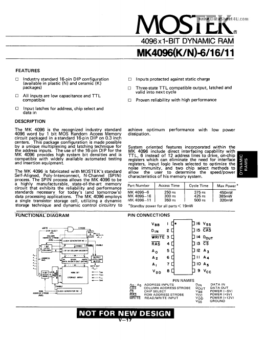 <?=MK4096-16?> डेटा पत्रक पीडीएफ