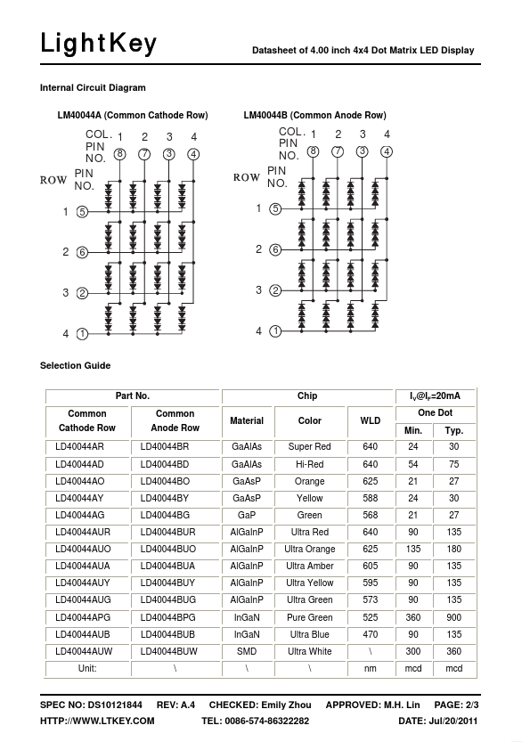 LD40044BD