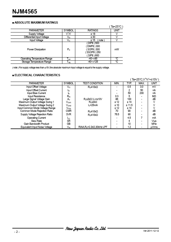 JRC4565 Datasheet - DUAL OPERATIONAL AMPLIFIER