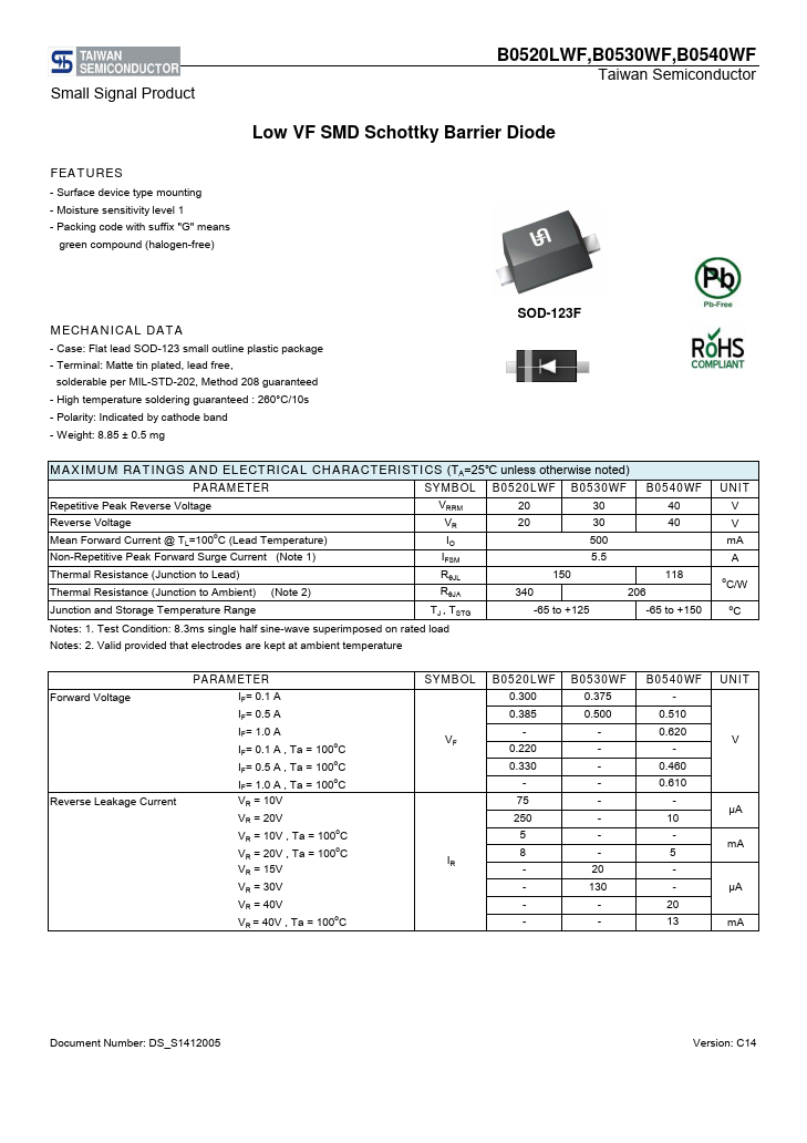 B0530WF