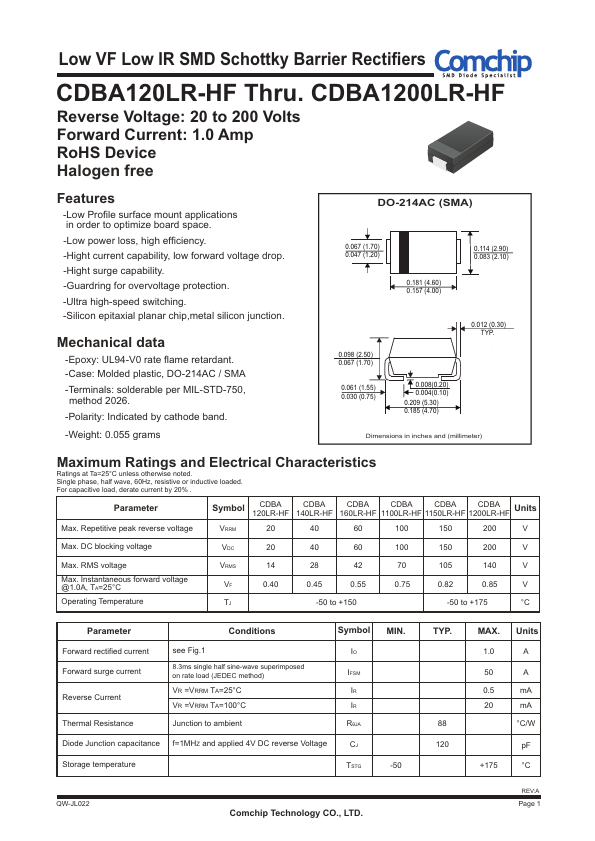 CDBA120LR-HF