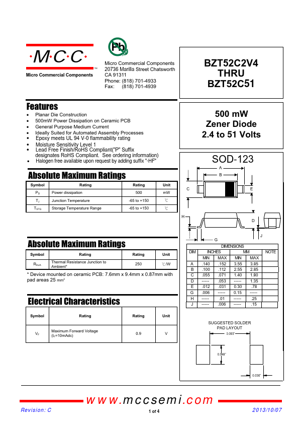 BZT52C10