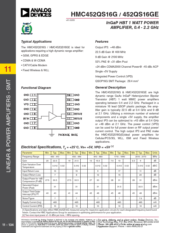 <?=HMC452QS16G?> डेटा पत्रक पीडीएफ