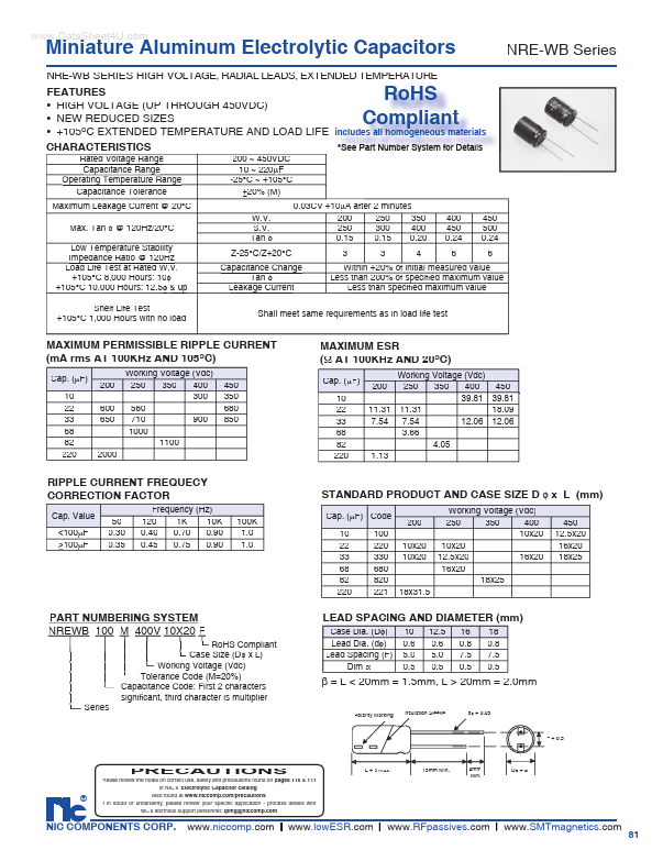 NRE-WB NIC-Components