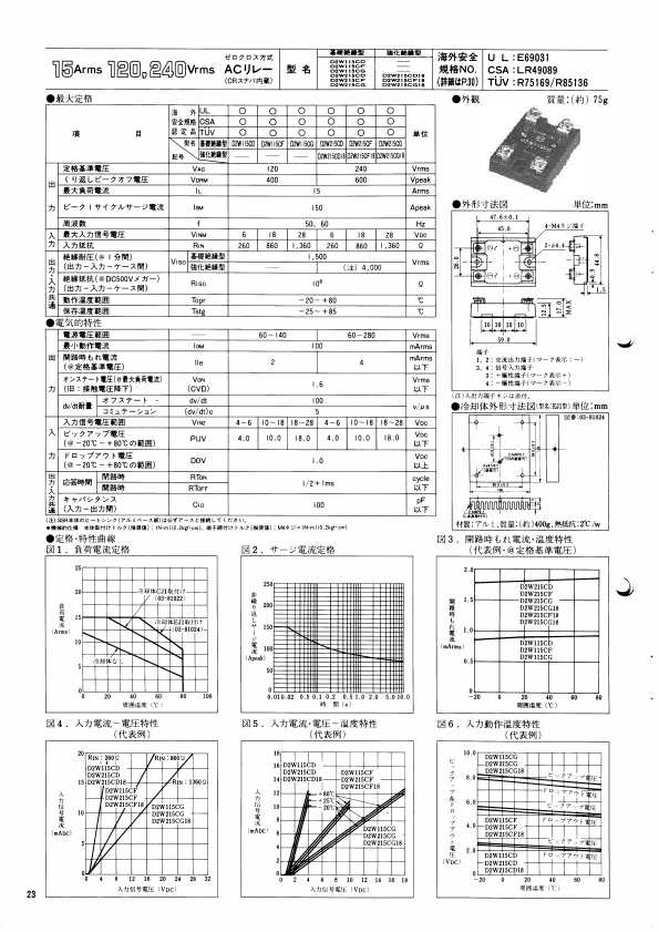 D2W115CG Nihon Inter Electronics