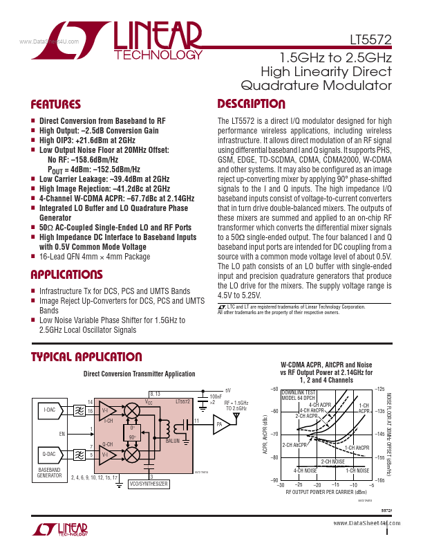 <?=LT5572?> डेटा पत्रक पीडीएफ