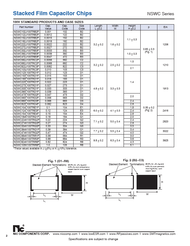 NSWC392J100TRB3F