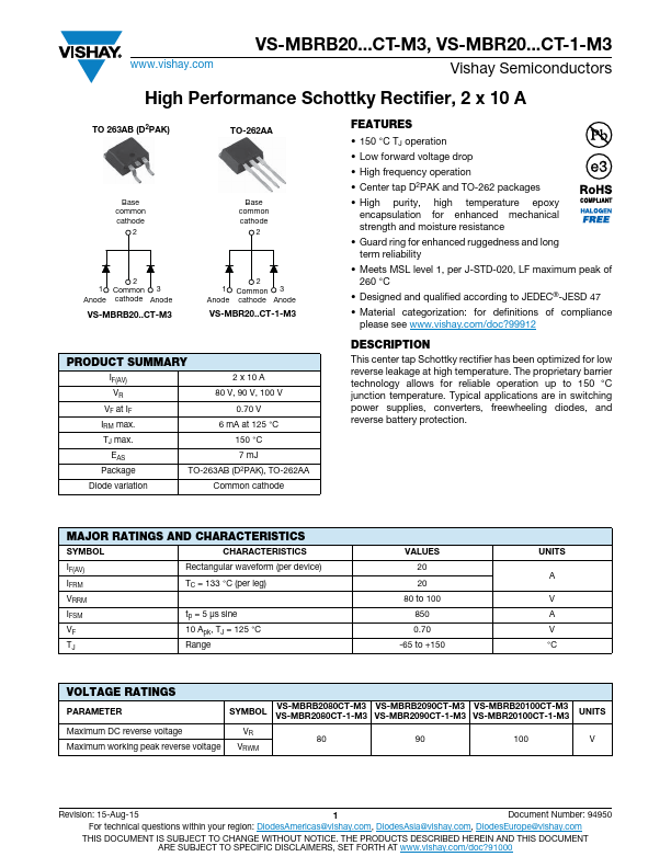 <?=VS-MBR2080CT-1-M3?> डेटा पत्रक पीडीएफ