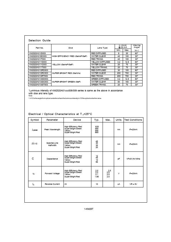 KM2520A01SGT003