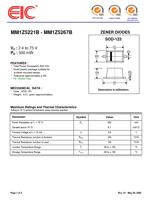 <?=MM1Z5250B?> डेटा पत्रक पीडीएफ