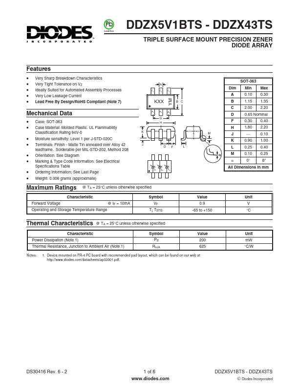 DDZX36TS Diodes