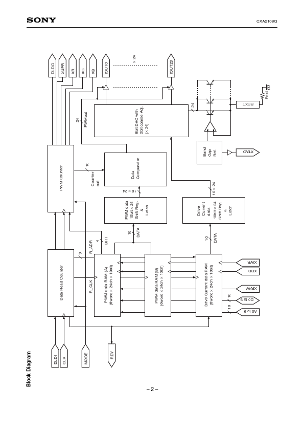 CXA2108Q