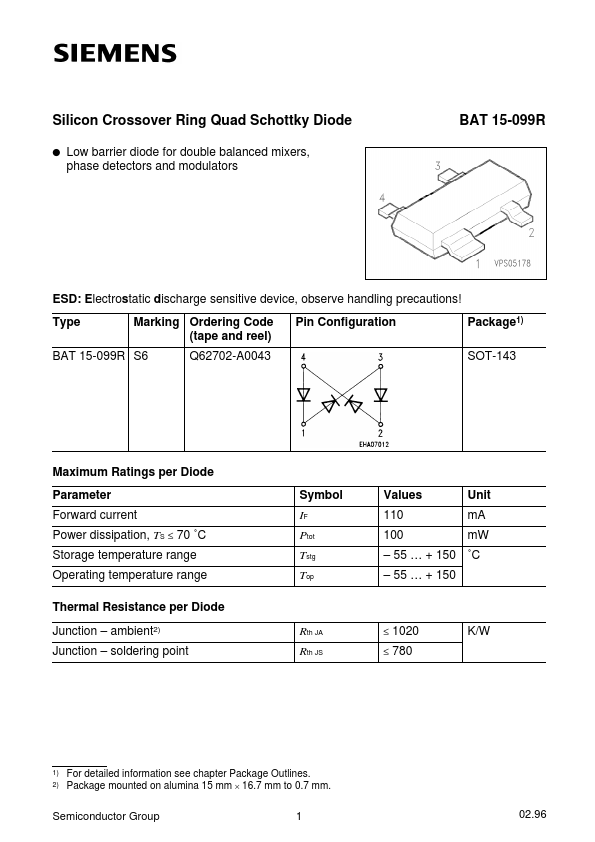 <?=Q62702-A0043?> डेटा पत्रक पीडीएफ