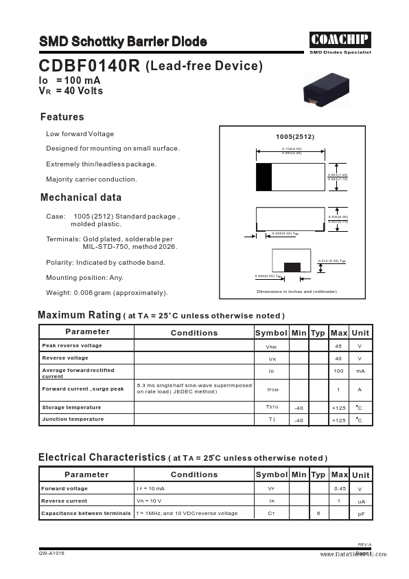 CDBF0140R