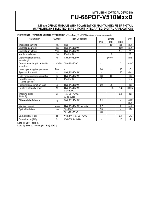 FU-68PDF-510M76B