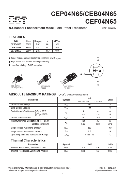 CEF04N65