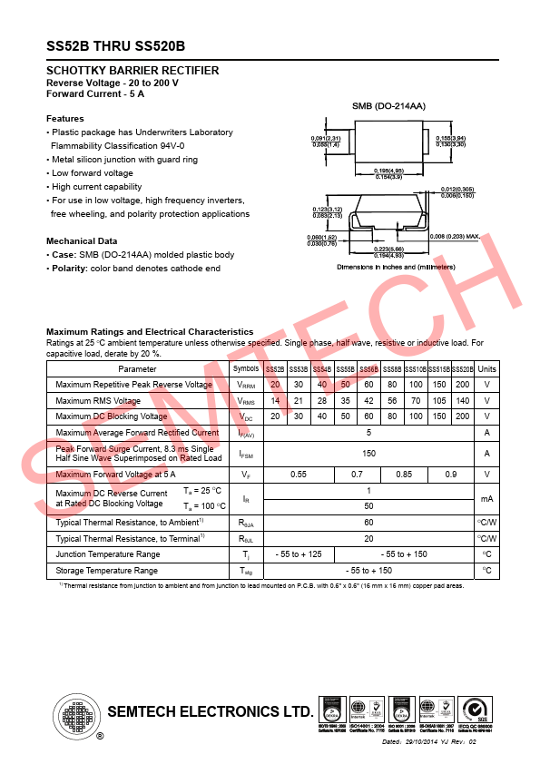 SS52B SEMTECH