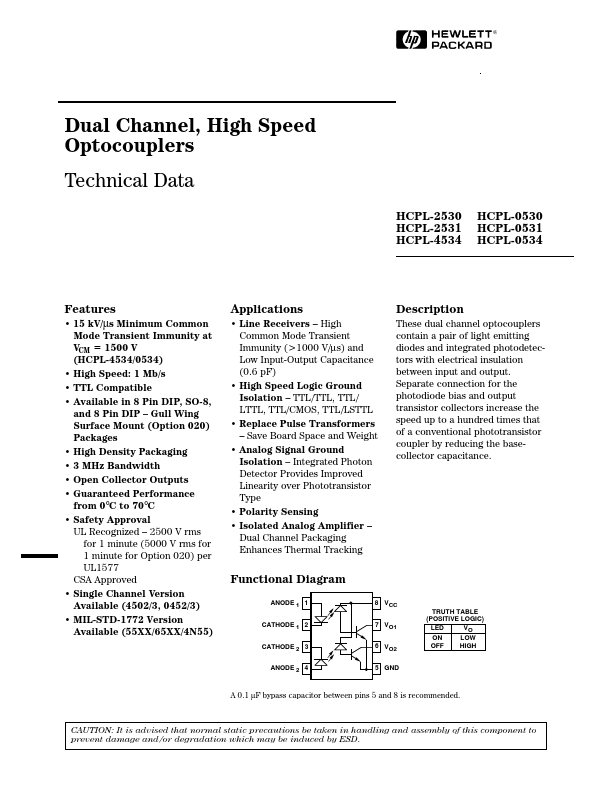 HCPL-2531