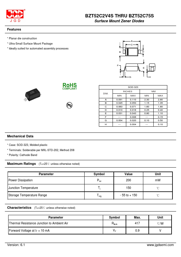 BZT52C7V5S