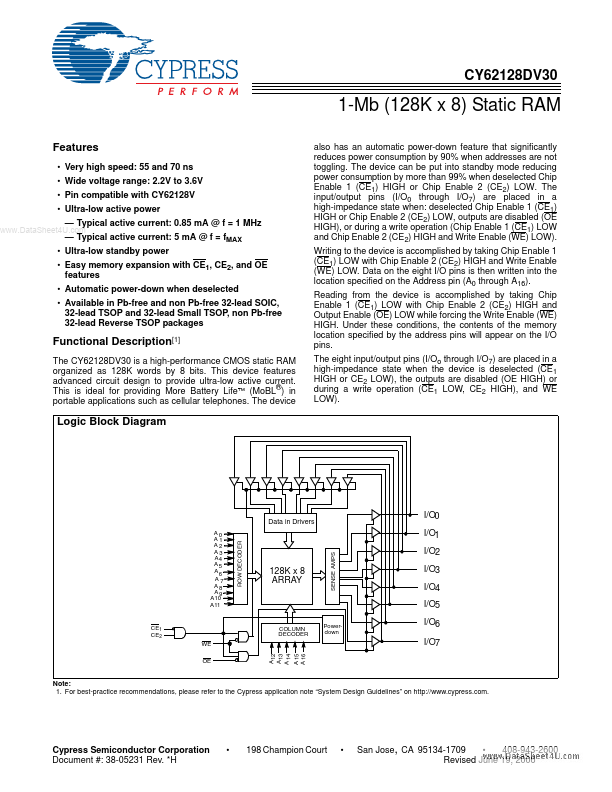 CY62128DV30