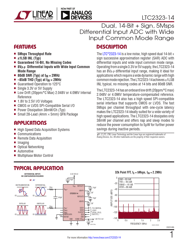 LTC2323-14