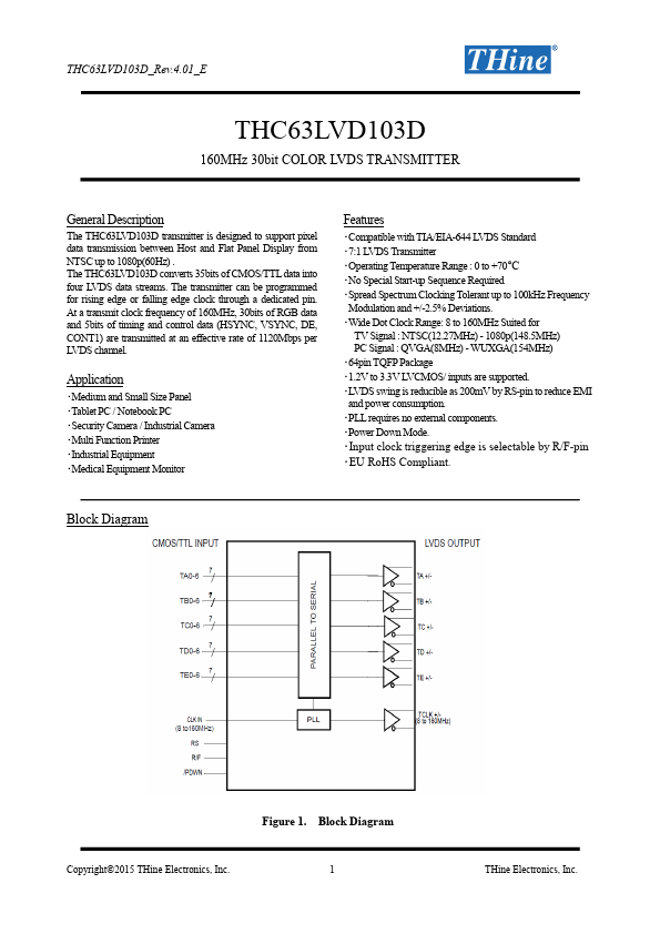 <?=THC63LVD103D?> डेटा पत्रक पीडीएफ