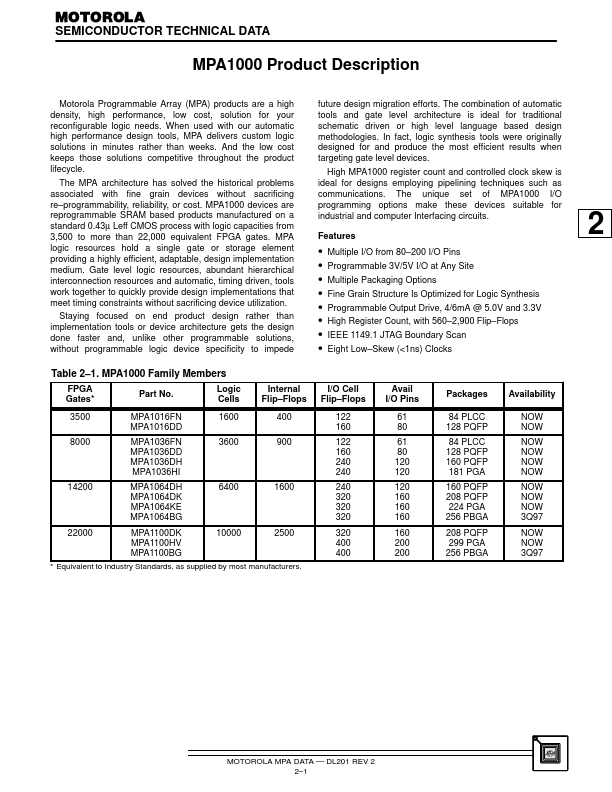 MPA1016FN