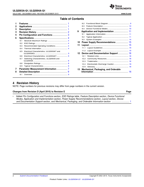 ULQ2003A-Q1