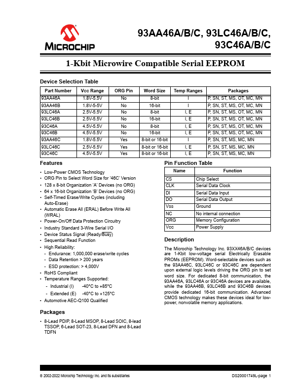 93LC46B Microchip Technology