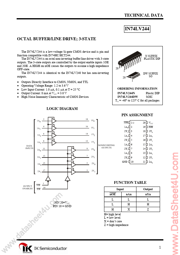 IN74LV244 IK Semiconductor