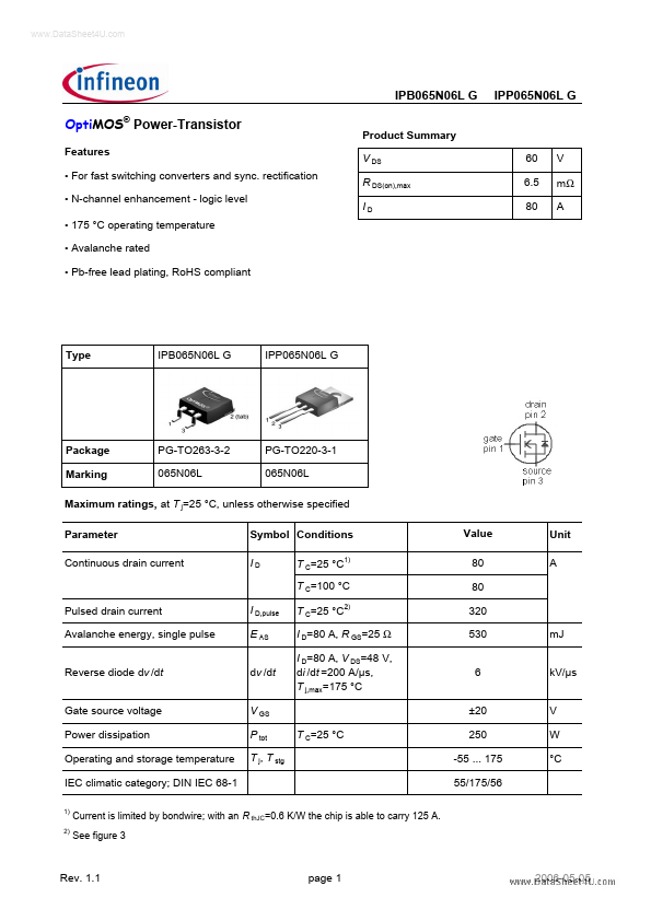 IPP065N06LG