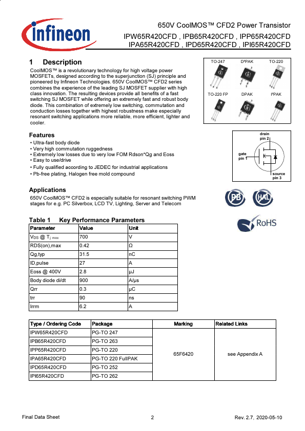 IPI65R420CFD