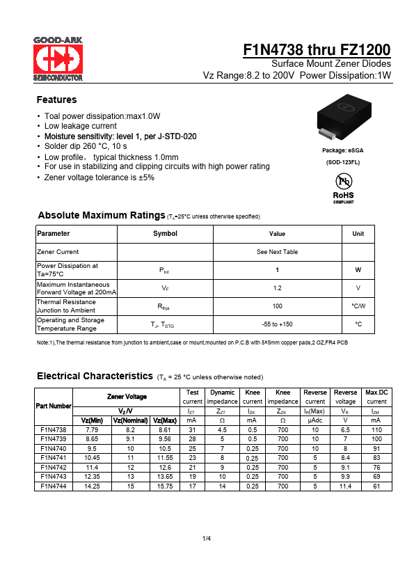 F1N4757 GOOD-ARK